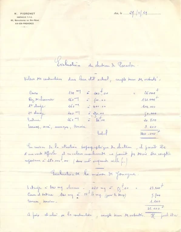 Estimation immobilière – 29/11/1929