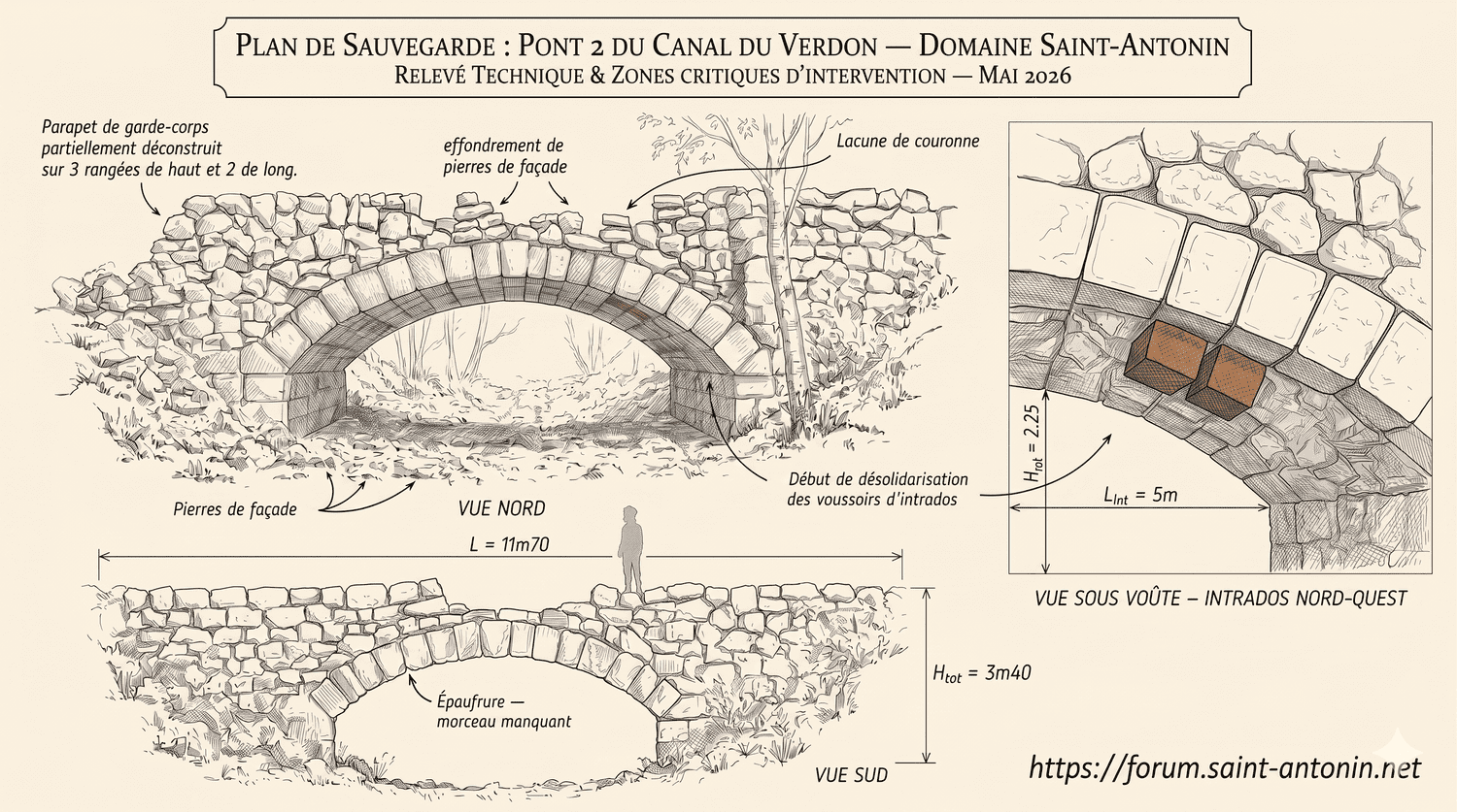 Plan de l'état actuel de délabrement du 2d pont du Canal du Verdon - 2026.