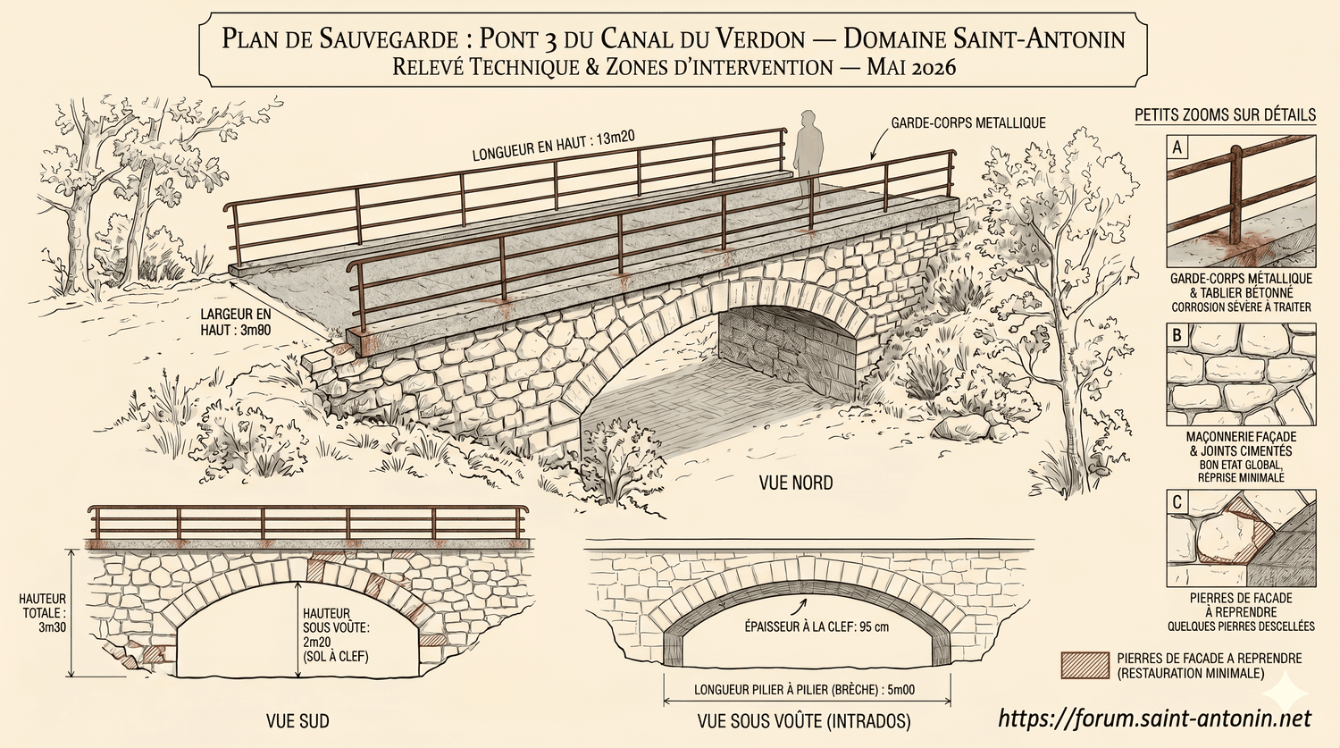Plan de l'état actuel du 3ème pont du Canal du Verdon - 2026.