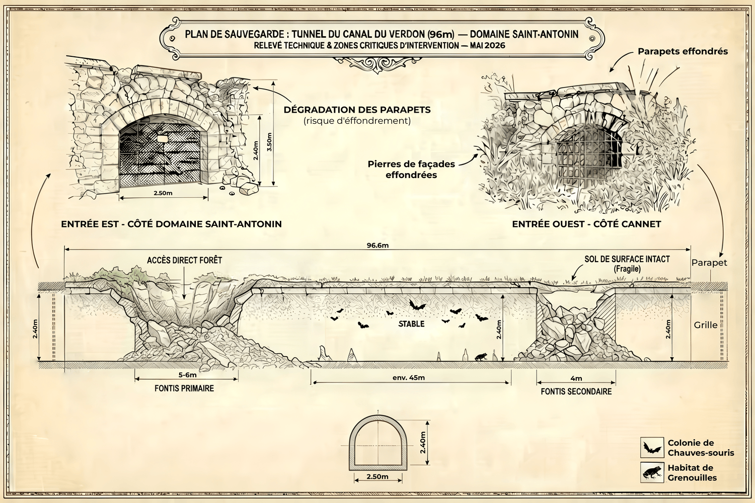 Plan de l'état actuel de délabrement du tunnel du Canal du Verdon - 2026.